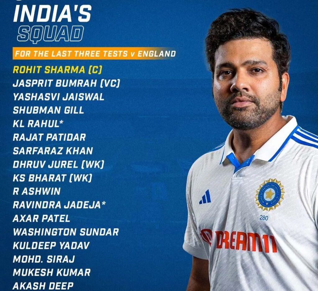 India vs. England test Squad